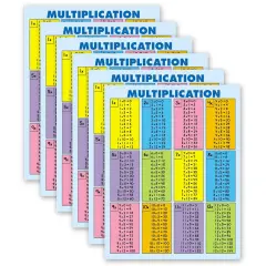 Multiplication Tables [all facts to 12] Jumbo Pad, 30 Sheets, Grade 2-5, Pack of 6