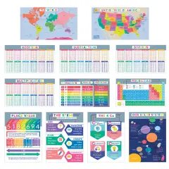 Carson Dellosa 12PC Educational Posters, 11" x 17" Maps, Addition, Place Value, Subtraction, Division, Multiplication Charts and Science Wall Art, Cross-Curricular Classroom Decor and Teacher Supplies