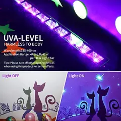 36W LED Black Light Bar, Premium LED Blacklight Flood Light with Plug+Switch+5ft Cord, Light Up 21x21ft Area, for Halloween Glow Fluorescent Party Bedroom Game Room Body Paint Stage Lighting