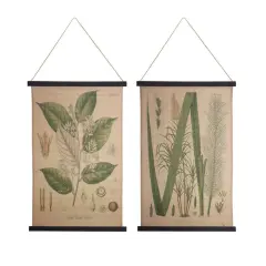Melrose Set of 2 Miscellaneous Green Foliage Cotton Wall Hangings 32&rdquo; Brown
