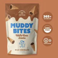 Milk Chocolate Waffle Cone Bites, 2.33 Oz - Case of 12
