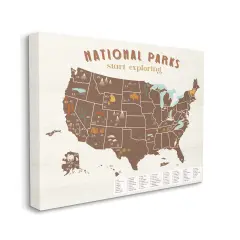 Stupell Industries Start Exploring National Parks Map Canvas Wall Art