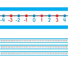 -20 to 20 Student Number Lines Manipulative, Grade K-3, 30 Per Pack, 3 Packs