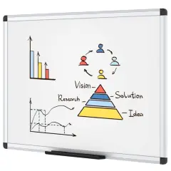 White Board Magnetic Dry Erase Board .