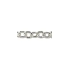 JewelrySupply Cable Link Chain 7mm Silver Plated (Foot)