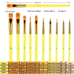 20 Pcs Paint Brushes for Acrylic Painting, Oil Watercolor Acrylic Paint Brush, Artist Paintbrushes for Body Face Rock Canvas, Kids Adult Drawing Arts Crafts Supplies, Yellow