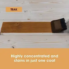 Wood Stain | Multiple Finishes | Fast Drying | Indoor and Outdoor Furniture and More | Water Based, Low Odor, Non-Toxic | Polyurethane| Teak (8.5oz / 250ml)