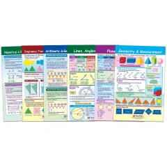 Math Bulletin Board Chart Set, Geometry, Set of 6
