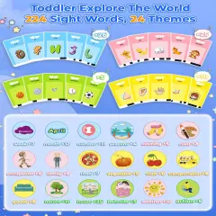 Toddler Toys for Boys 2 3 4 5 Year Old Gifts, Speech Therapy Toys, Talking Flash Card 224 Sight Words, Montessori Learning Educational Sensory Toys for Autistic Children Toddler Age 2-5