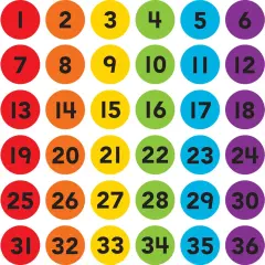 Spot On&reg; Numbers 1&ndash;36 Carpet Markers, 4"