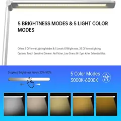 LED Desk Lamp with USB Charging Port, Dimmable Eye-Caring Reading Desk Light for Home, with 5 Brightness Level & 3 Lighting Modes, Touch Control, Auto Timer (White)
