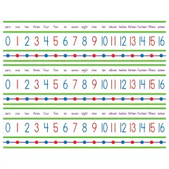 Numbers 0-100! Mini Bulletin Board Set, 3 Sets