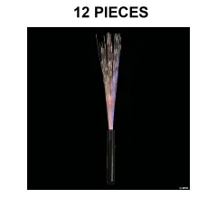 $product['description']['title']}