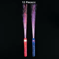 $product['description']['title']}