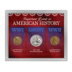 Important Events in American History