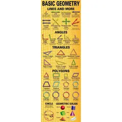 Basic Geometry Colossal Poster