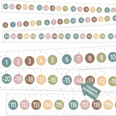 Number Line Bulletin Board Border - 20 to 120 Classroom Decorations