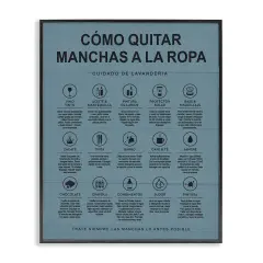 Stupell Industries Gu&iacute;a de Limpieza de Manchas, Azul Framed Giclee Art Black Framed