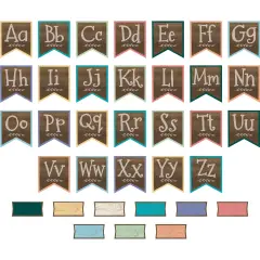 Home Sweet Classroom Word Wall Bulletin Board Set