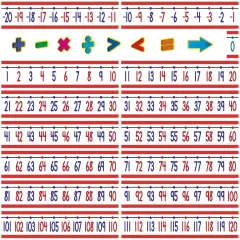 Teacher Created Resources Number Line (-20 to +120) Bulletin Board Display Set