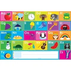 Placemat Studio&trade; Smart Poly&reg; ABC's Learning Placemat, 13" x 19", Single Sided, Pack of 10
