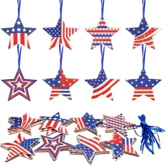 $product['description']['title']}