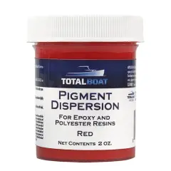 Pigment Dispersions Red