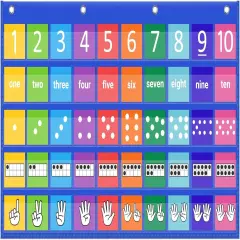 Number Path Pocket Chart with 50 Cards (1-10)