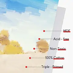 12 Pieces Artist Canvas Panels 8 x 10 inch, Primed, 100% Cotton, Artist Quality Acid Free Canvas Board for Acrylic, Pouring Watercolor & Oil Painting