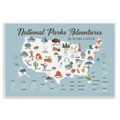 Stupell Industries National Parks Adventures USA Map Wall Plaque Design By Stephanie Workman Marrott