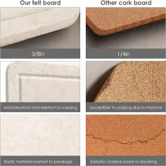 36 x 24 inches Felt Board - Cork Board Alternative for Wall(Oatmeal)