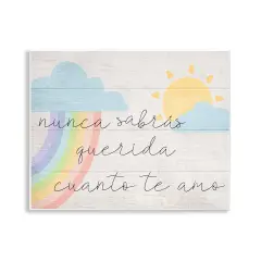 Stupell Industries Querida Cuanto te Amo Wall Plaque Art