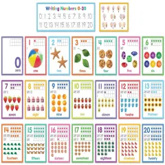 Teacher Created Resources Colorful Numbers 0&ndash;20 Bulletin Board