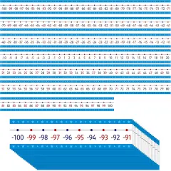 Number Line Bulletin Board Set, -100 to 100