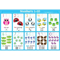Placemat Studio&trade; Smart Poly&reg; 1-10 Numbers Learning Placemat, 13" x 19", Single Sided, Pack of 10