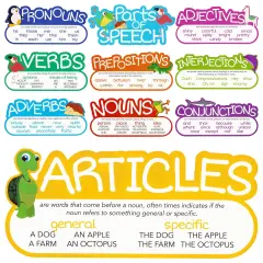 10 Pieces Parts of Speech Posters - Oversized Bulletin Board Teacher Supplies, Grammar Decorations for Elementary Classroom, Homeschooling, Speech Therapy (16 x 7.5 in)