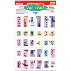 Sight Words in a Flash&trade; Word Walls, Grades K-1