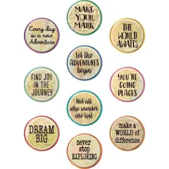 Travel the Map Positive Saying Accents, Pack of 30