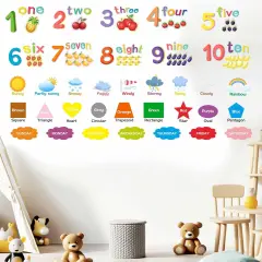 Alphabet Numbers Wall Stickers for Classroom