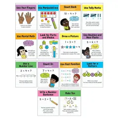 Math Strategies Mini Posters, Set of 14