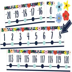 Teacher Created Resources Wildflowers Number Line (-20 to +120) Bulletin Board