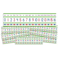 Numbers 0-100! Mini Bulletin Board Set