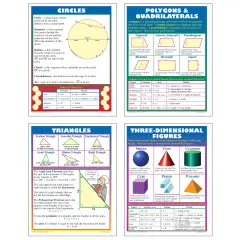 Exploring Geometry Posters, Set of 4