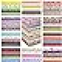 Patchwork Fabrics Cotton Fat Quarter Bundles Flower Sewing Fabrics for DIY