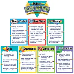 Traits of Good Writing Bulletin Board, 12" x 18", Grades K and up
