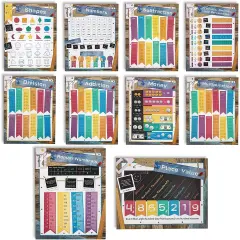 School Math Learning Chart Posters for Kids Classroom (17.5 x 24 In, 10 Pack) Multicolor