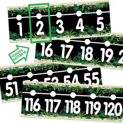 25 Pieces Number Line for Classroom Wal