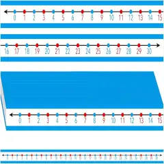 36 PCS Student Number Line, Self-Adhesive 0 to 30 Number Line Strips