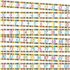 12 Pieces Number Line Bulletin Board Border Rainbow Number Border Poster