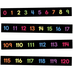 Numbers 0&ndash;120 Mini Bulletin Board Set | 16pcs
